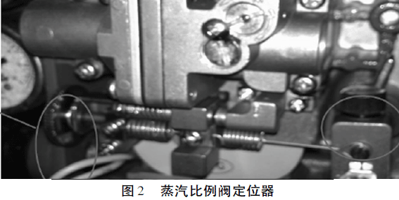 蒸汽比例閥定位器