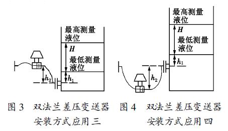 雙法蘭差壓變送器安裝方式應用三和四