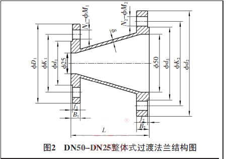 DN50-DN25整體式過渡法蘭結(jié)構(gòu)圖