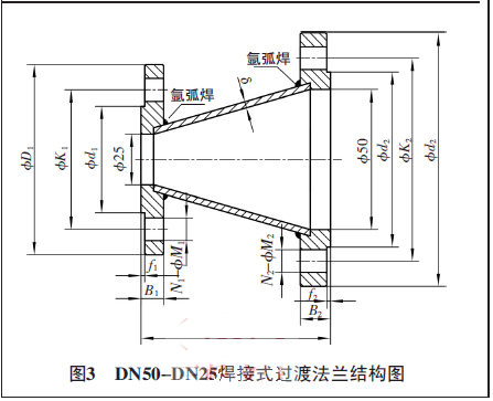 DN50-DN25焊接式過渡法蘭結(jié)構(gòu)圖