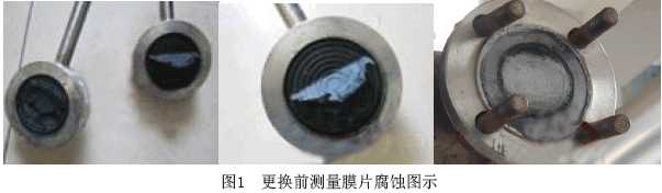 更換前測量膜片腐蝕圖示