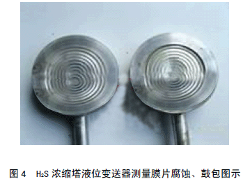 H2S 濃縮塔液位變送器測量膜片腐蝕、鼓包圖示