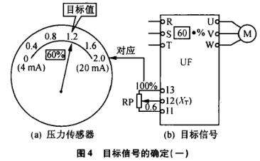 壓力傳感器的目標信號確定一