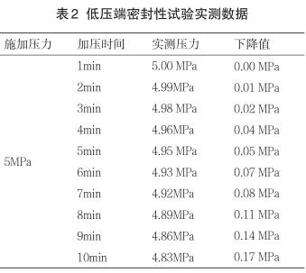 低壓端密封性試驗實測數據