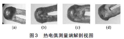 熱電偶測(cè)量端解剖視圖
