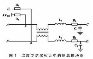 溫度變送器驗證中的信息模塊圖