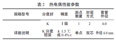 熱電偶性能參數(shù)